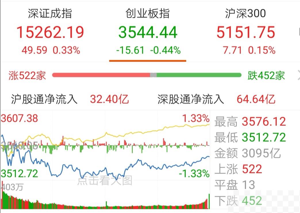 _高盛2018持仓的a股_公司资金做股公司资金做股票