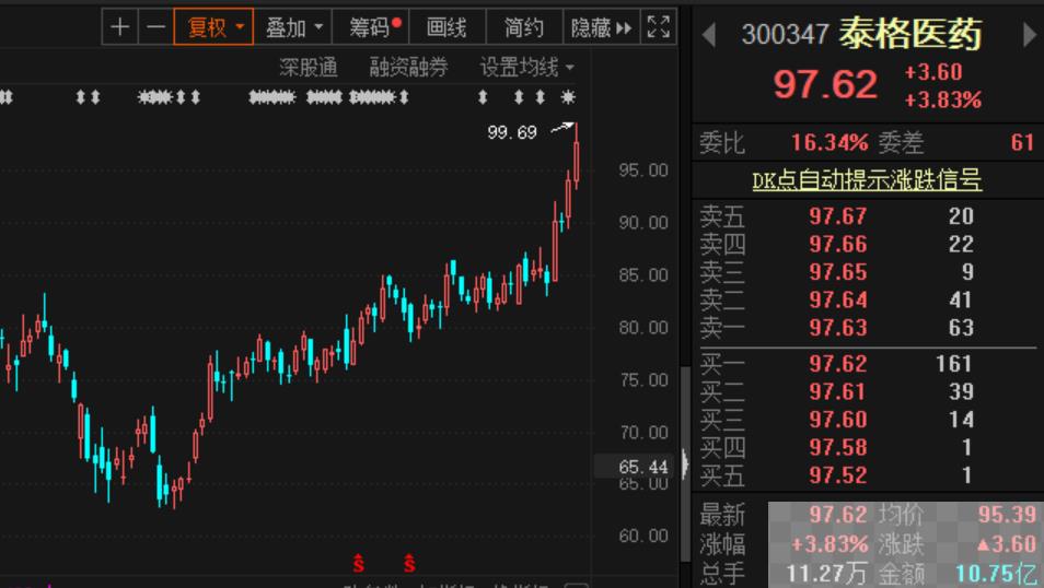 高盛2018持仓的a股_公司资金做股公司资金做股票_